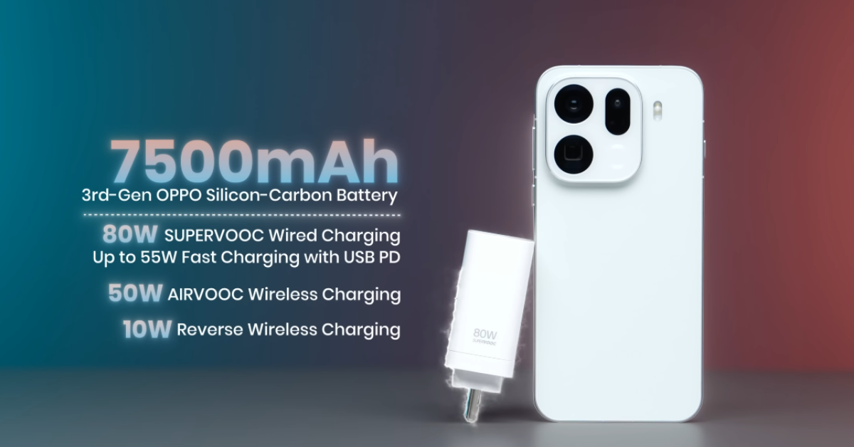 Oppo Find X9 Pro Battery