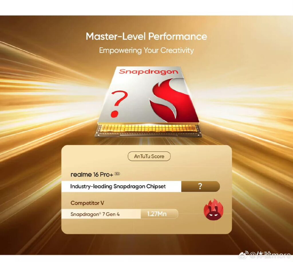 Realme 16 Pro series