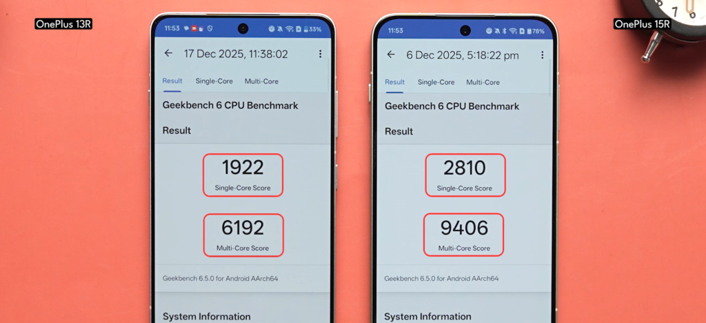 Oneplus 15r vs Oneplus 13r