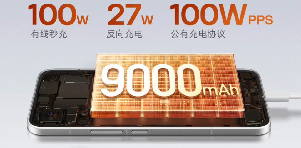 Redmi Turbo 5 Max Battery