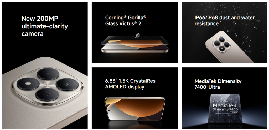 Redmi Note 15 Pro 5G