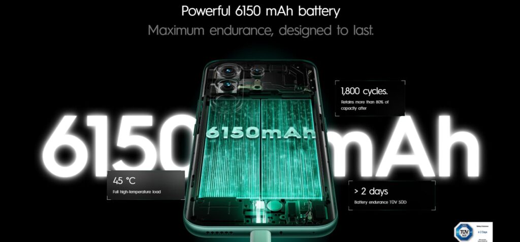 Tecno Camon 50 Pro Battery