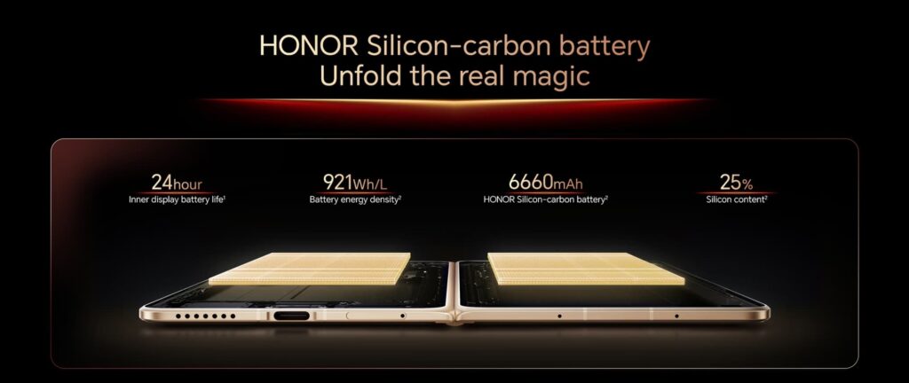 Honor Magic V6 battery