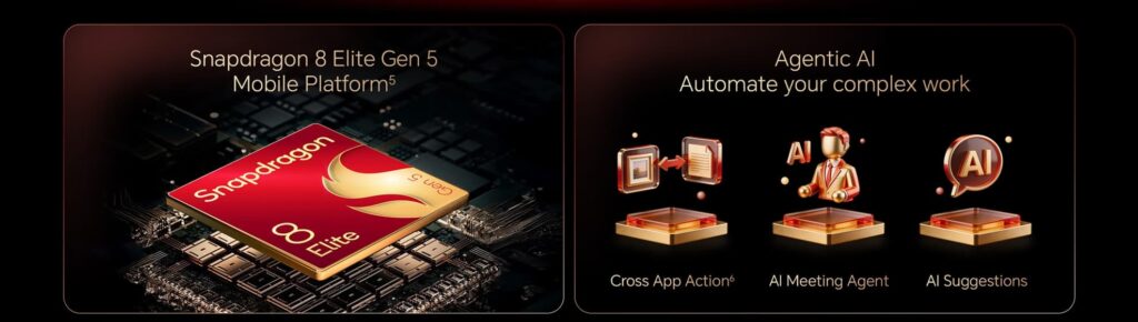 Honor Magic V6P
Performance