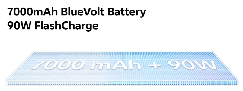 Vivo V70 FE Battery