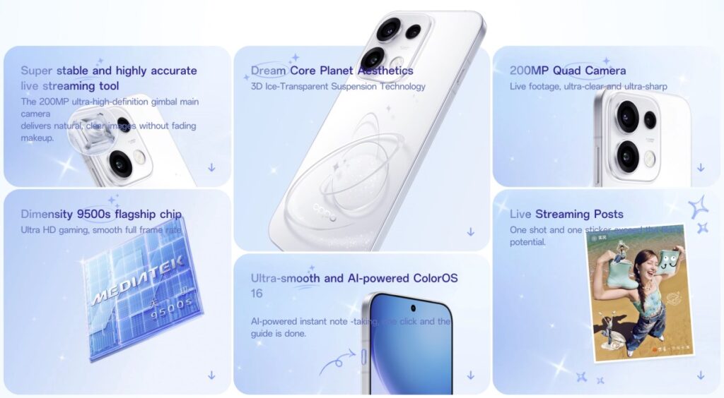 Oppo Reno16
