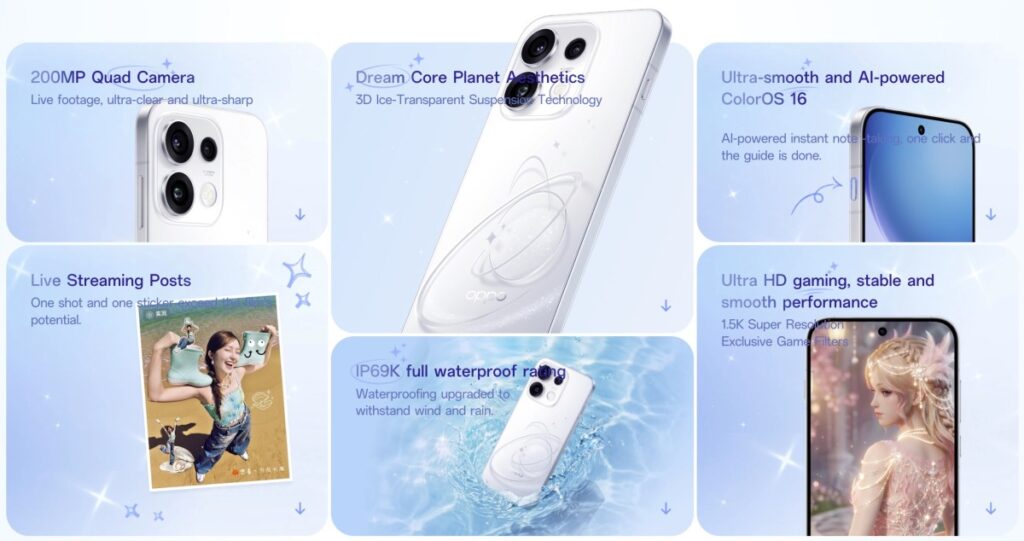 Oppo Reno16