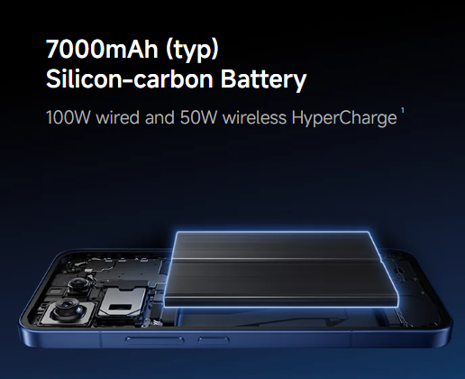 Xiaomi 17T Series