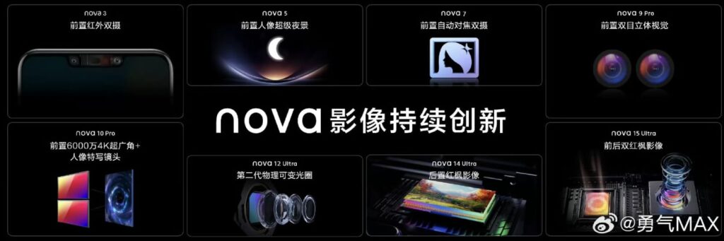 Nova 16 Series
