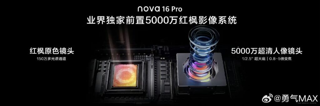Nova 16 Series