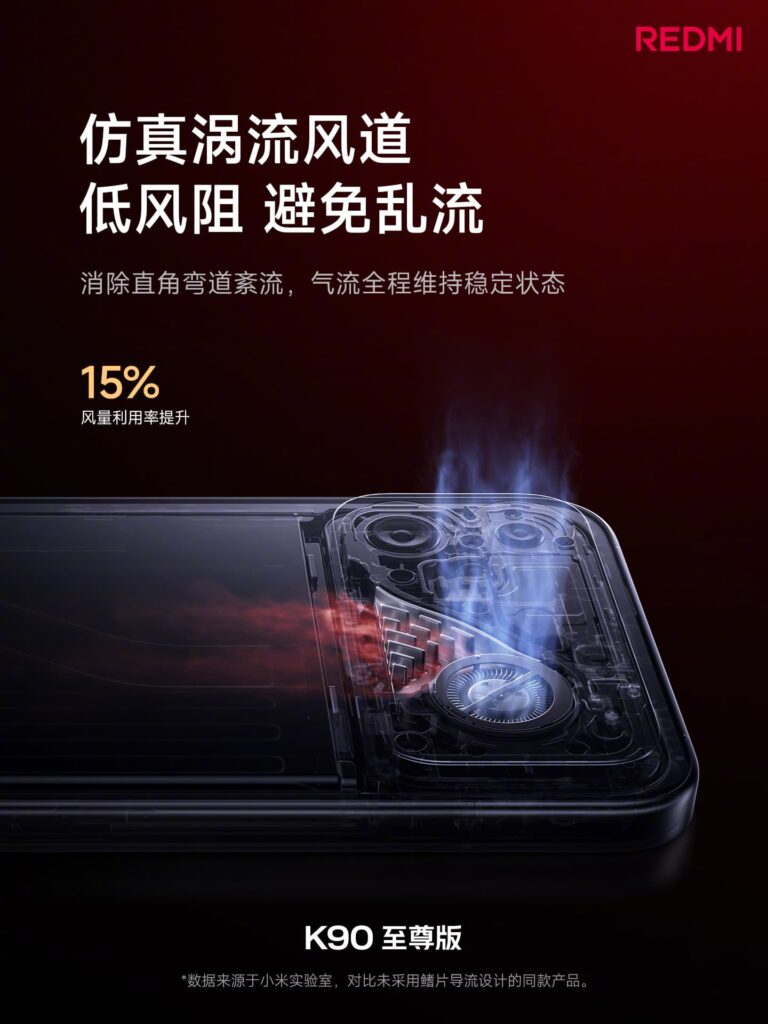 Redmi K90 Ultra