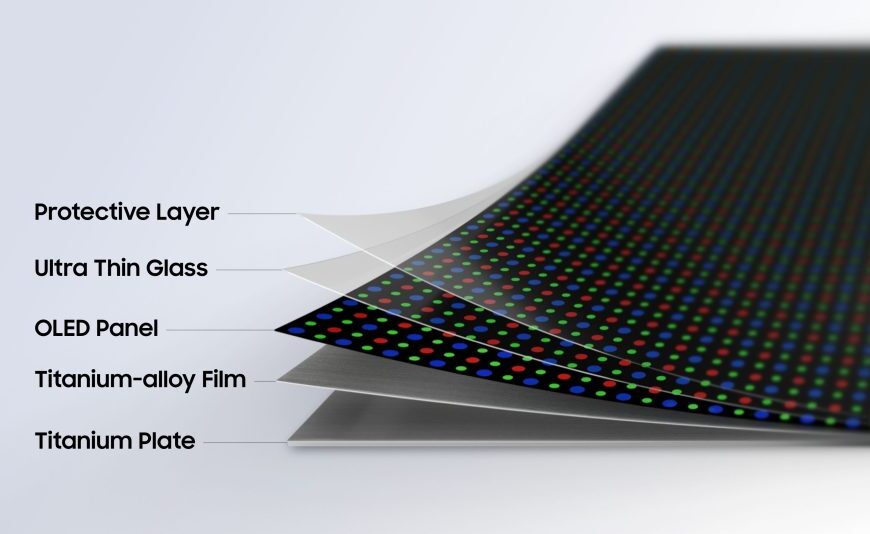 Samsung Unveils "Flex Titanium" Display for Upcoming Foldables
