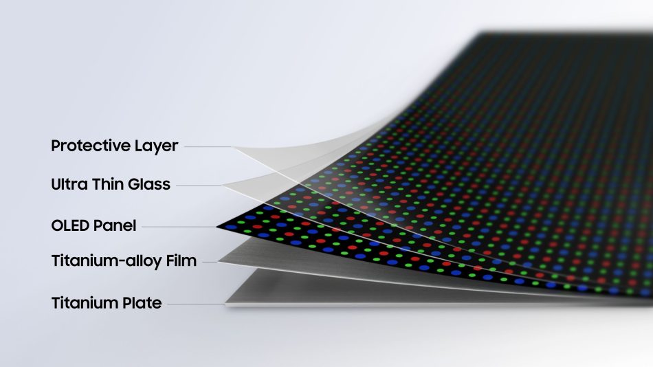 Samsung Unveils "Flex Titanium" Display for Upcoming Foldables